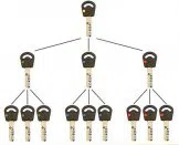 Super Locksmith Services Rocky Hill, CT 860-261-9293 Super Locksmith Services Rocky Hill, CT 860-261-9293 - 29-5