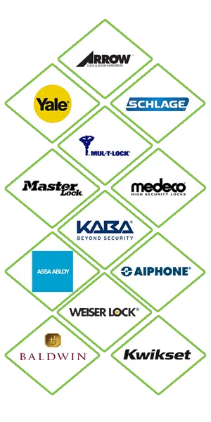 Super Locksmith Services Rocky Hill, CT 860-261-9293 - locks-we-carry